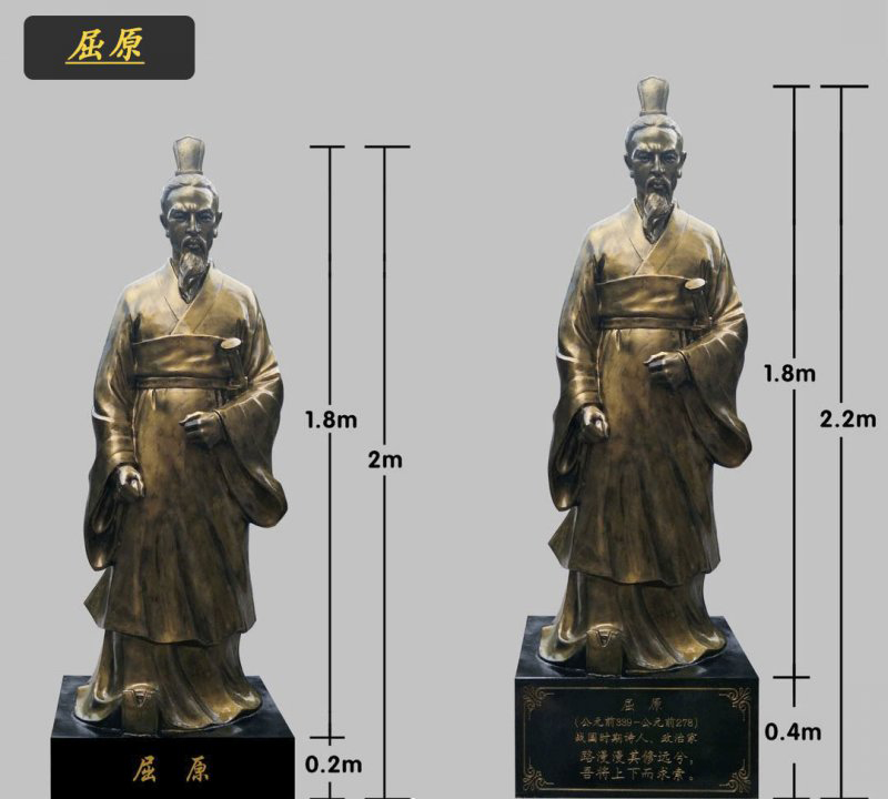 屈原銅雕像-屈原銅雕像，愛國詩人屈原銅雕高清圖片